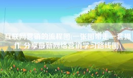 互联网营销的流程图(一张图带走一套操作 分享最新网络营销学习路线图)